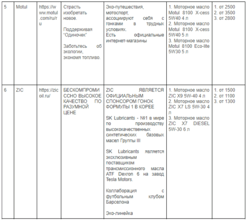 opponents 2